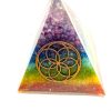 piramide orgon con semilla de la vida